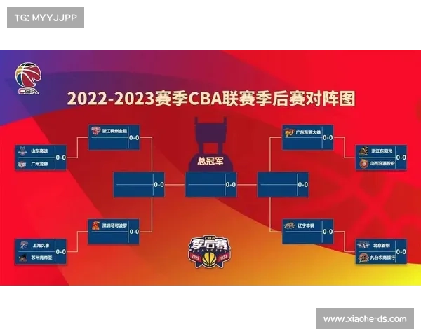 最近cba赛程表 最近cba赛程表