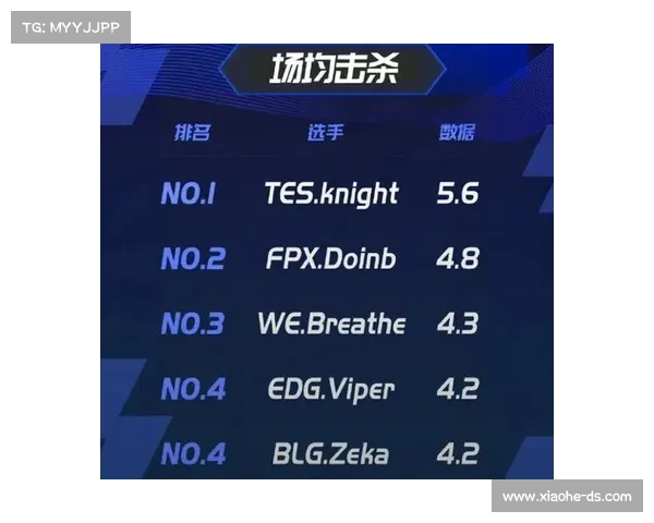 lpl赛事观看超nba、LPL赛事收视率首次超越NBA电子竞技崛起势不可挡