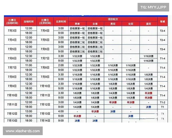 大满贯包括哪些赛事什么叫大满贯赛事 大满贯包括哪些赛事什么叫大满贯赛事
