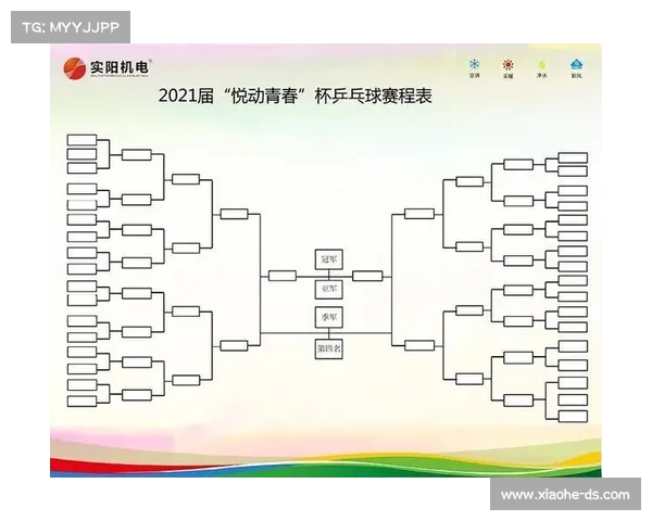 赛事档次划分赛事赛制 赛事档次划分赛事赛制
